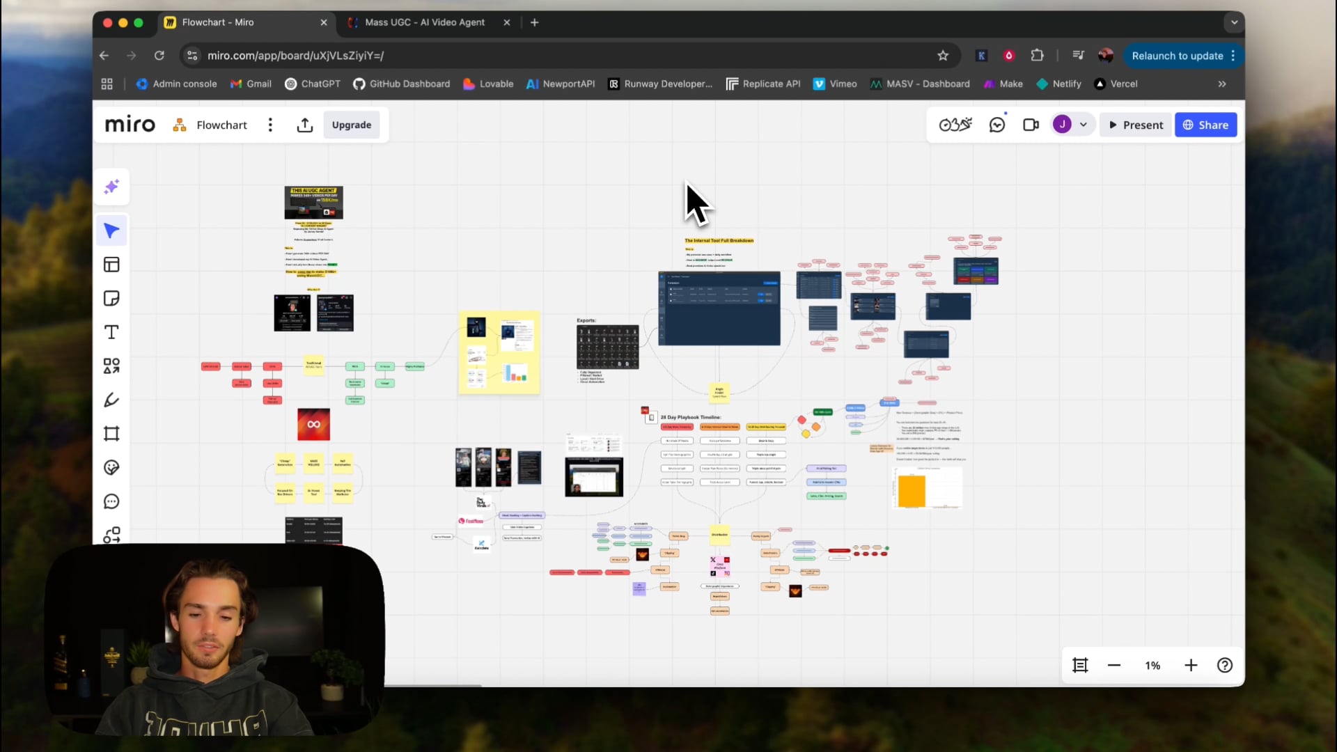 Thumbnail for 1.5 Hour Playbook